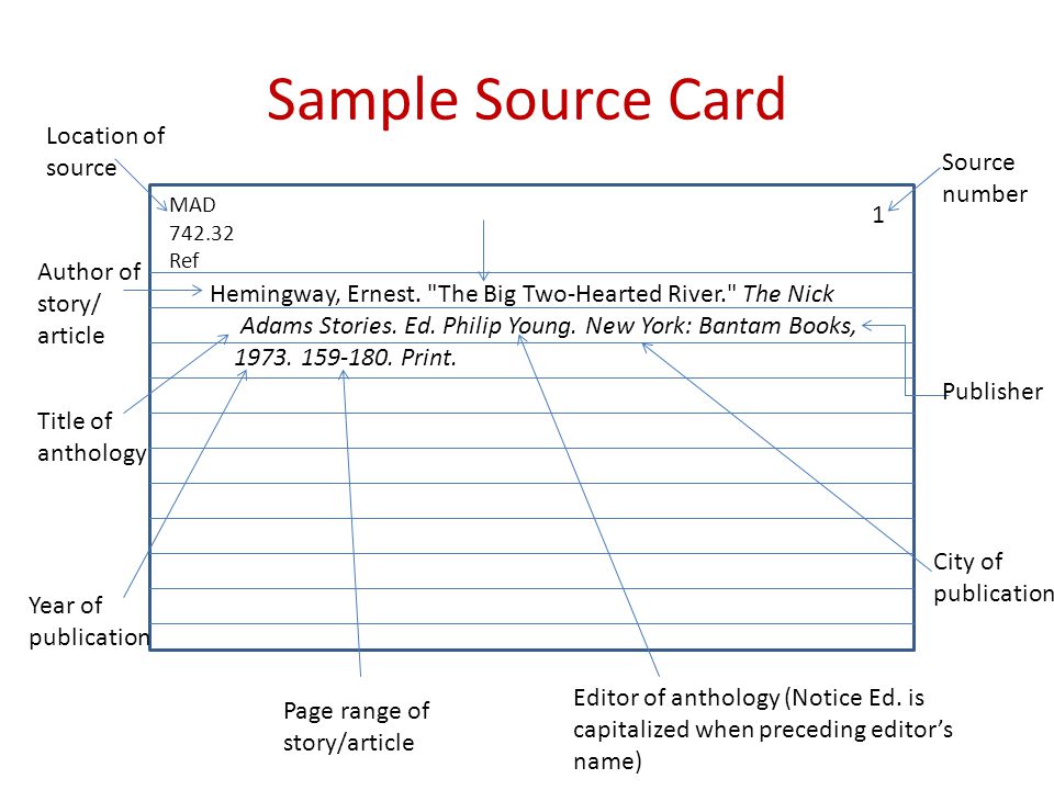How to write a source card mla format